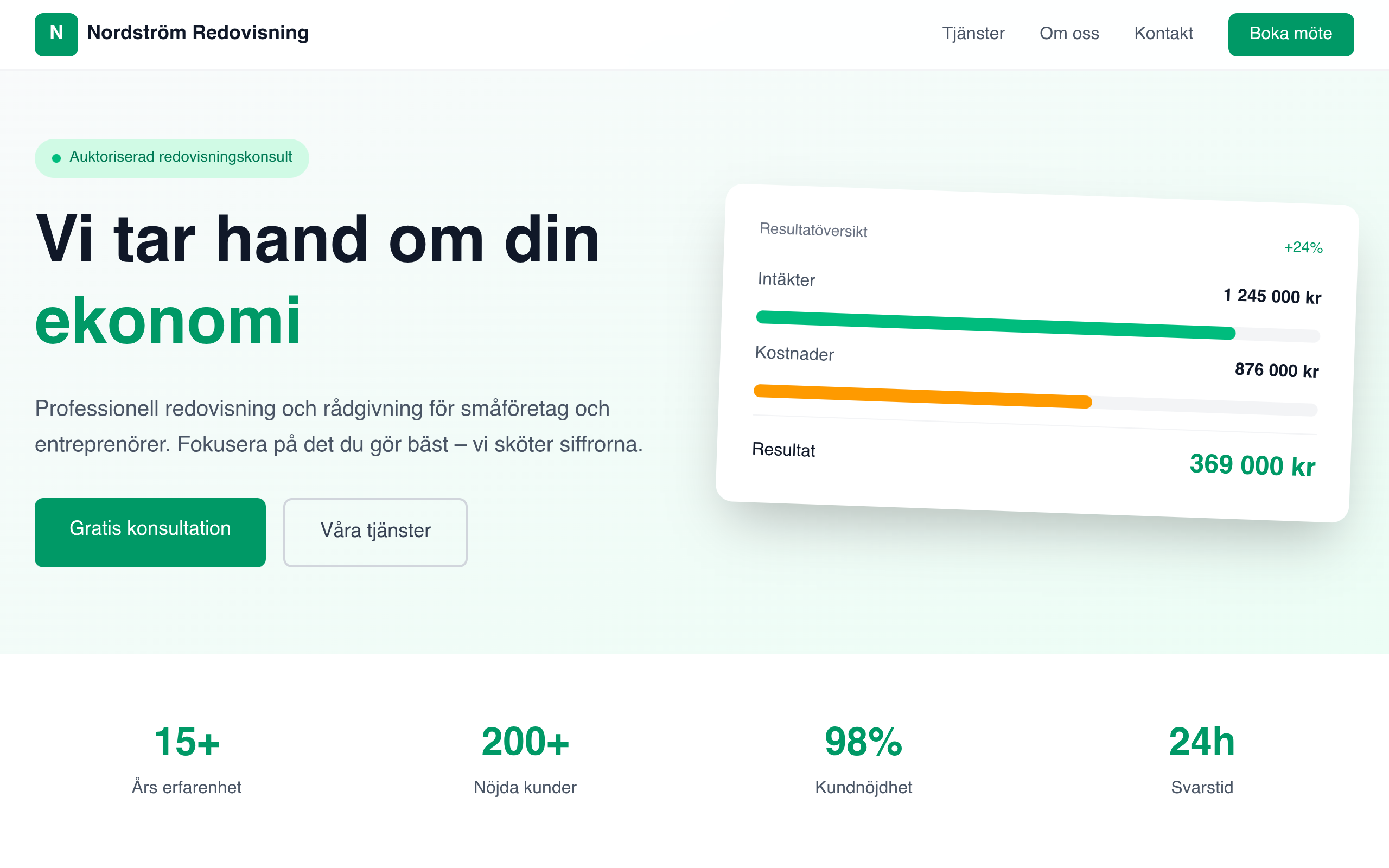 Redovisning